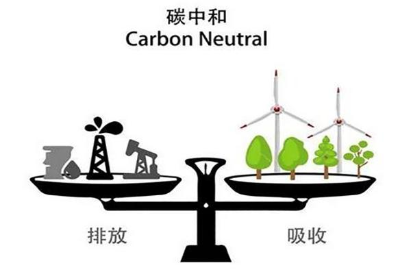 打造碳中和技術與綠色金融紐帶碳中和技術與綠色金融協同創新實驗室在京啟動